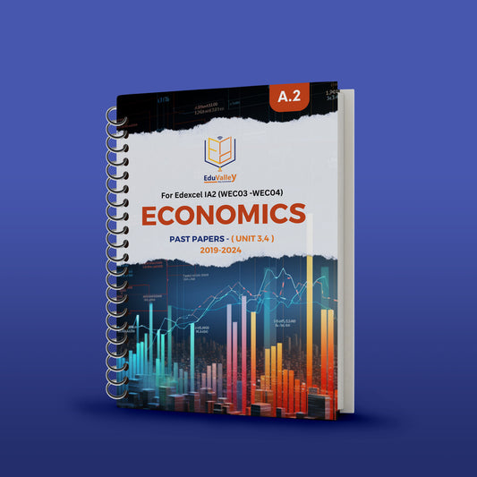 Edexcel A.2 Economics (WEC1) P.P Unit: 3,4 From: 19-24.