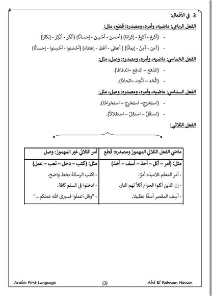 ملاحظات دراسية مع ورقة سابقة لمادة اللغة العربية كلغة أولى (4AA1) من Edexcel OL عبد الرحمن حسن