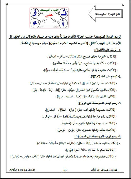 ملاحظات دراسية مع ورقة سابقة لمادة اللغة العربية كلغة أولى (4AA1) من Edexcel OL عبد الرحمن حسن