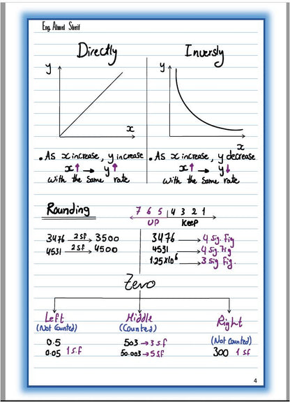 ملاحظات دراسية في الفيزياء من Cambridge OL Combined Science (0653) أحمد شريف