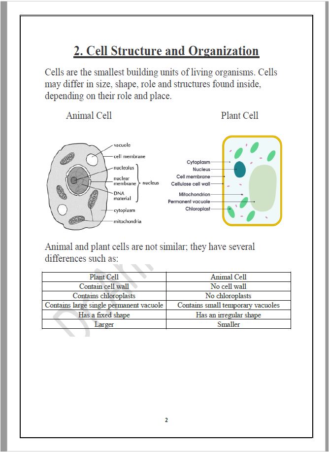 ملاحظات Edexcel OL Human Biology (4HB1) أحمد وائل