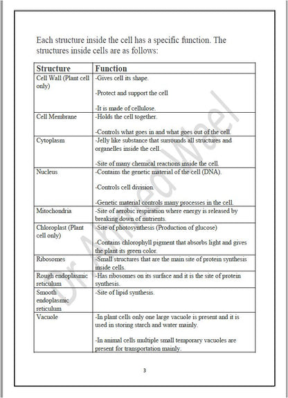 ملاحظات Edexcel OL Human Biology (4HB1) أحمد وائل