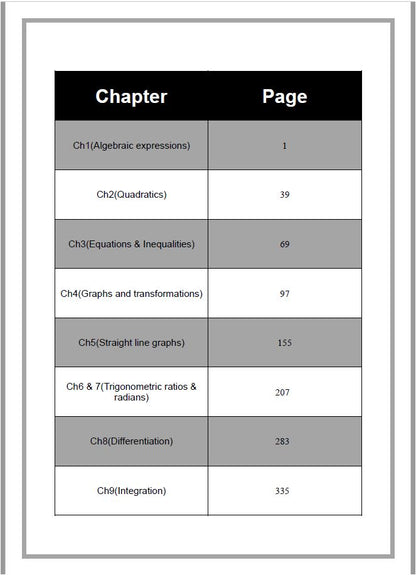Edexcel A.S Maths (WMA11-WMA12) Pure 1,2 Notes,Classified Amr Montasser