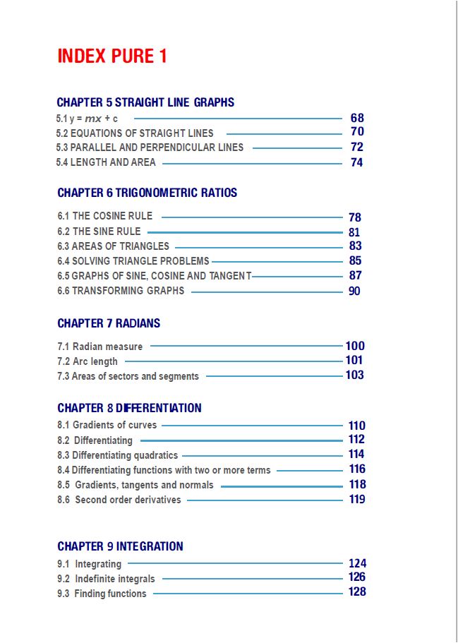 Edexcel A.S Maths (WMA11-WMA12) Pure 1,2 Notes,Classified Amr Montasser
