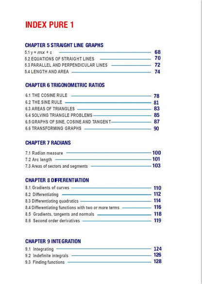 Edexcel A.S Maths (WMA11-WMA12) Pure 1,2 Notes,Classified Amr Montasser