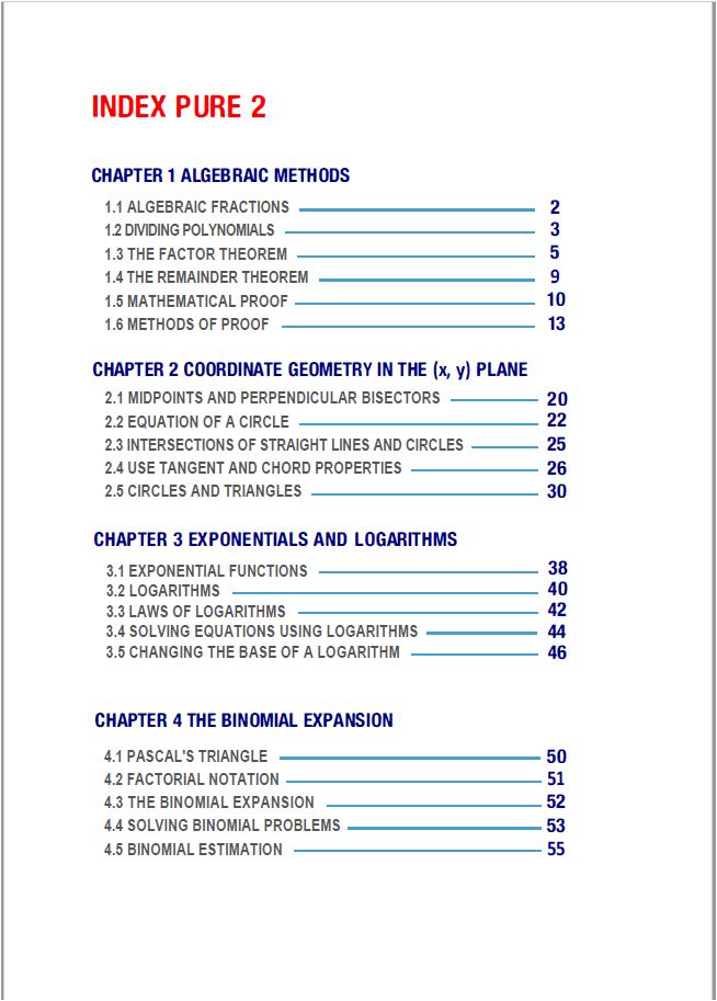 Edexcel A.S Maths (WMA11-WMA12) Pure 1,2 Notes,Classified Amr Montasser