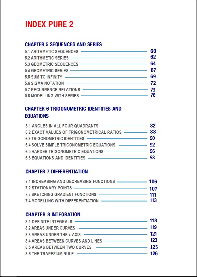 Edexcel A.S Maths (WMA11-WMA12) Pure 1,2 Notes,Classified Amr Montasser