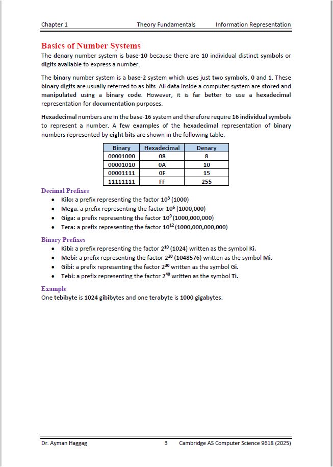 Cambridge A.S  Computer Science (9618) Notes Theory, Programming  Ayman Haggag