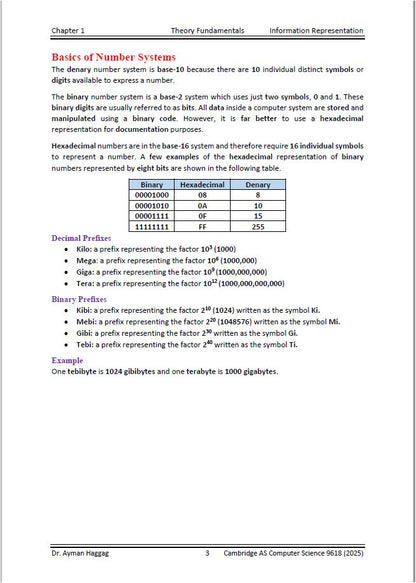 Cambridge A.S  Computer Science (9618) Notes Theory, Programming  Ayman Haggag
