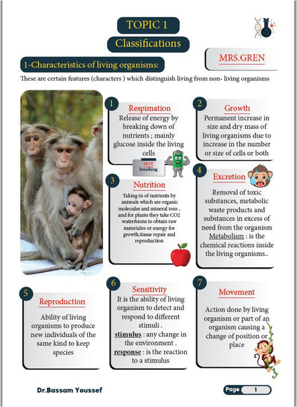 Cambridge O.L  Biology (0610/0970) Notes Part 1 Dr Bassam Youssef