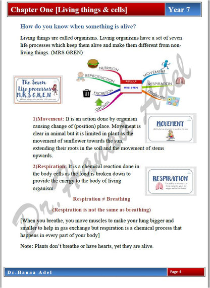 ملاحظات دراسية لمادة الأحياء في الصف السابع من برنامج Cambridge Checkpoint 2 (0893) هناء عادل (Science Vision)