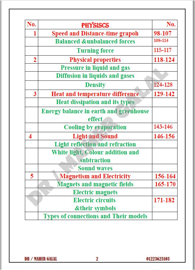 Cambridge Checkpoint 2 Year 8 Science (0893) Revision Work sheets Maher Galal