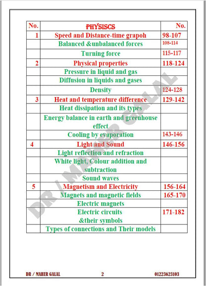 Cambridge Checkpoint 2 Year 8 Science (0893) Revision Work sheets Maher Galal