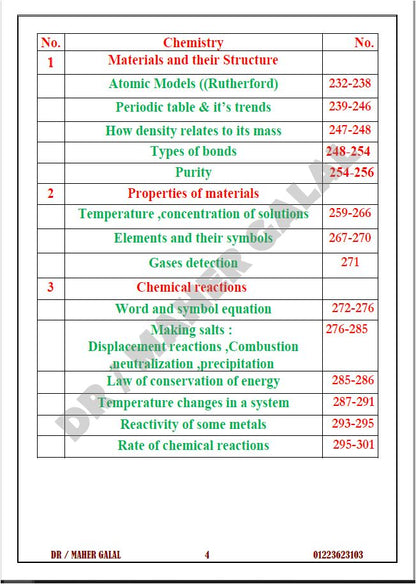 Cambridge Checkpoint 2 Year 8 Science (0893) Revision Work sheets Maher Galal