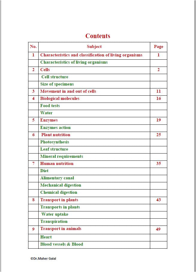 Cambridge O.L Combined Science (0653) Notes Maher Galal