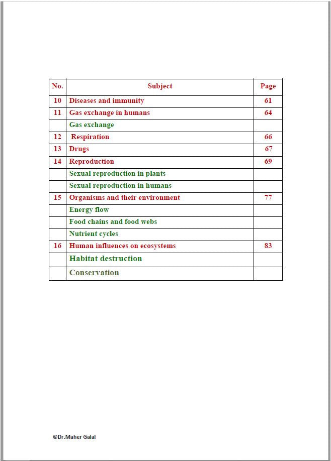 Cambridge O.L Combined Science (0653) Notes Maher Galal
