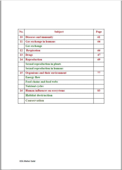 Cambridge O.L Combined Science (0653) Notes Maher Galal