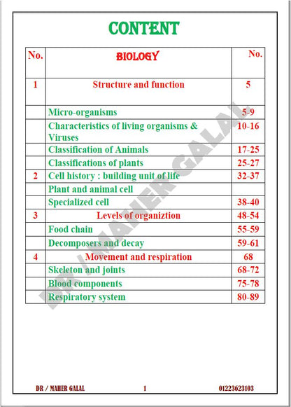 Cambridge Checkpoint 2 Year 7 Science (0893) Revision Work sheets Maher Galal