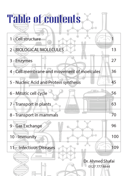 Cambridge A.S Biology (9700) Package, Notes,Classified,Past Papers Ahmed Shafai ( 2025 )