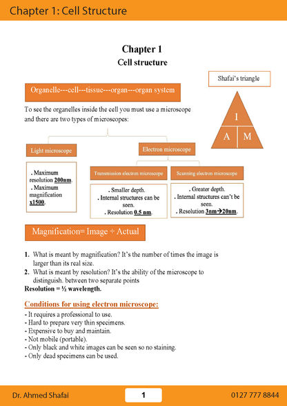 Cambridge A.S Biology (9700) Package, Notes,Classified,Past Papers Ahmed Shafai ( 2025 )