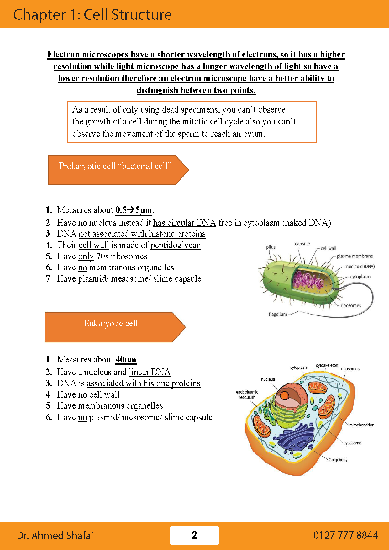 Cambridge A.S Biology (9700) Package, Notes,Classified,Past Papers Ahmed Shafai ( 2025 )