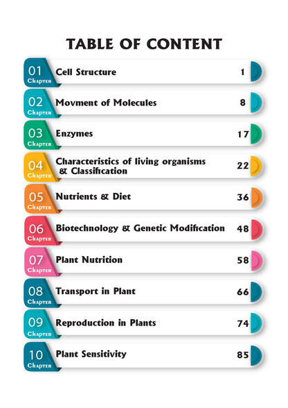 Cambridge O.L Biology (0610/0970) Package Notes, Classified, P.P With Qr.MS Ahmed Shafai 2026