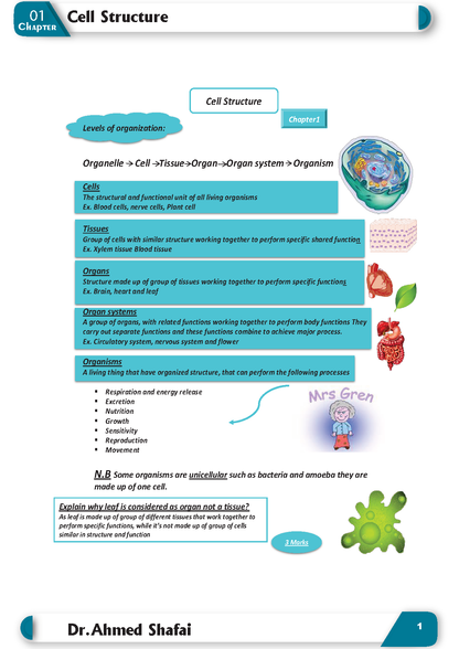 Cambridge O.L Biology (0610/0970) Package Notes, Classified, P.P With Qr.MS Ahmed Shafai 2026