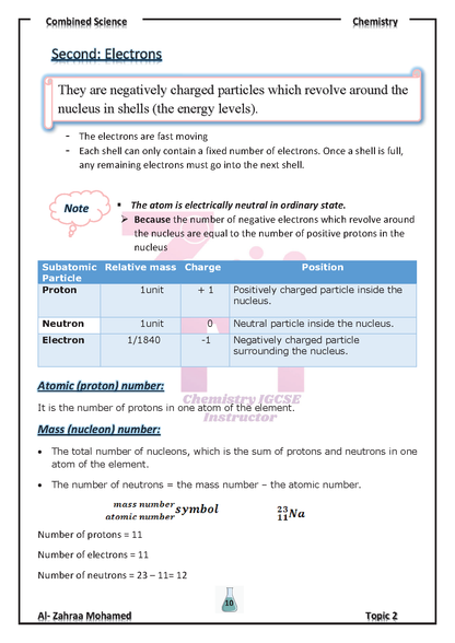 Cambridge O.L Combined Science CHEMISTRY  (0653) Study Notes Dr. Al-Zahraa Mohamed 2026