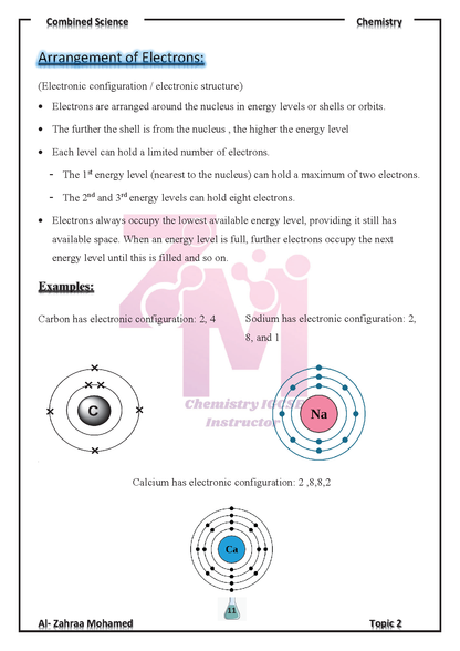 Cambridge O.L Combined Science CHEMISTRY  (0653) Study Notes Dr. Al-Zahraa Mohamed 2026