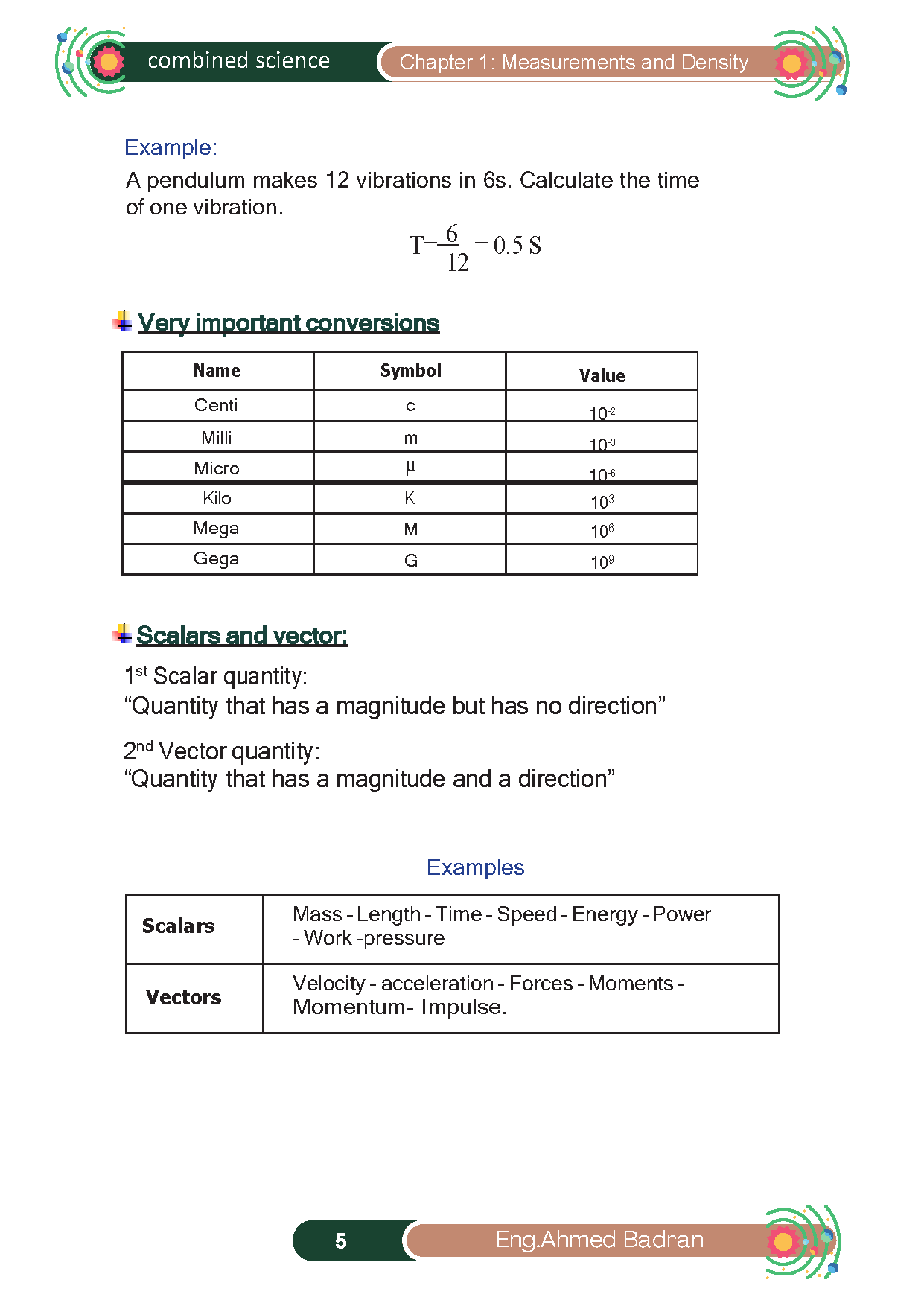Cambridge O.L Combined Science (0653) Notes -  Ahmed Badran ( 2025 )