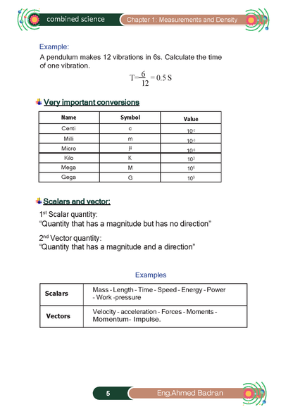 Cambridge O.L Combined Science (0653) Notes -  Ahmed Badran ( 2025 )