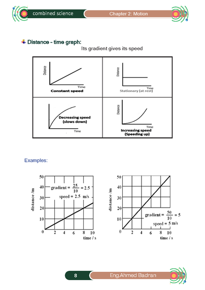 Cambridge O.L Combined Science (0653) Notes -  Ahmed Badran ( 2025 )