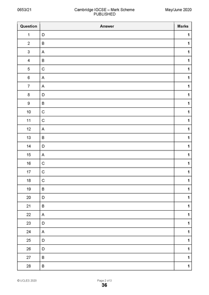 Cambridge O.L Combined Science (0653) Classified with Answers Ahmed Badran ( 2025 )