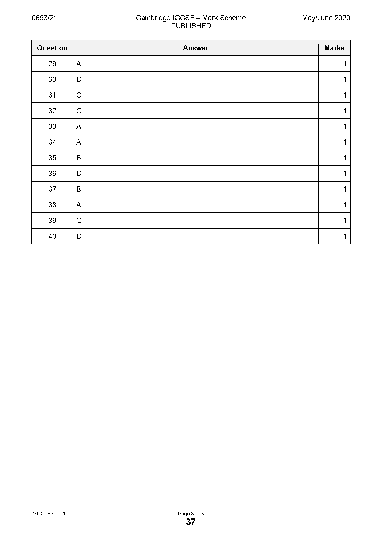 Cambridge O.L Combined Science (0653) Classified with Answers Ahmed Badran ( 2025 )