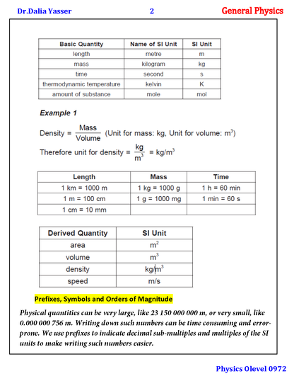 Cambridge O.L Physics (0625/0972) Notes - Dr. Dalia Yasser (2025)