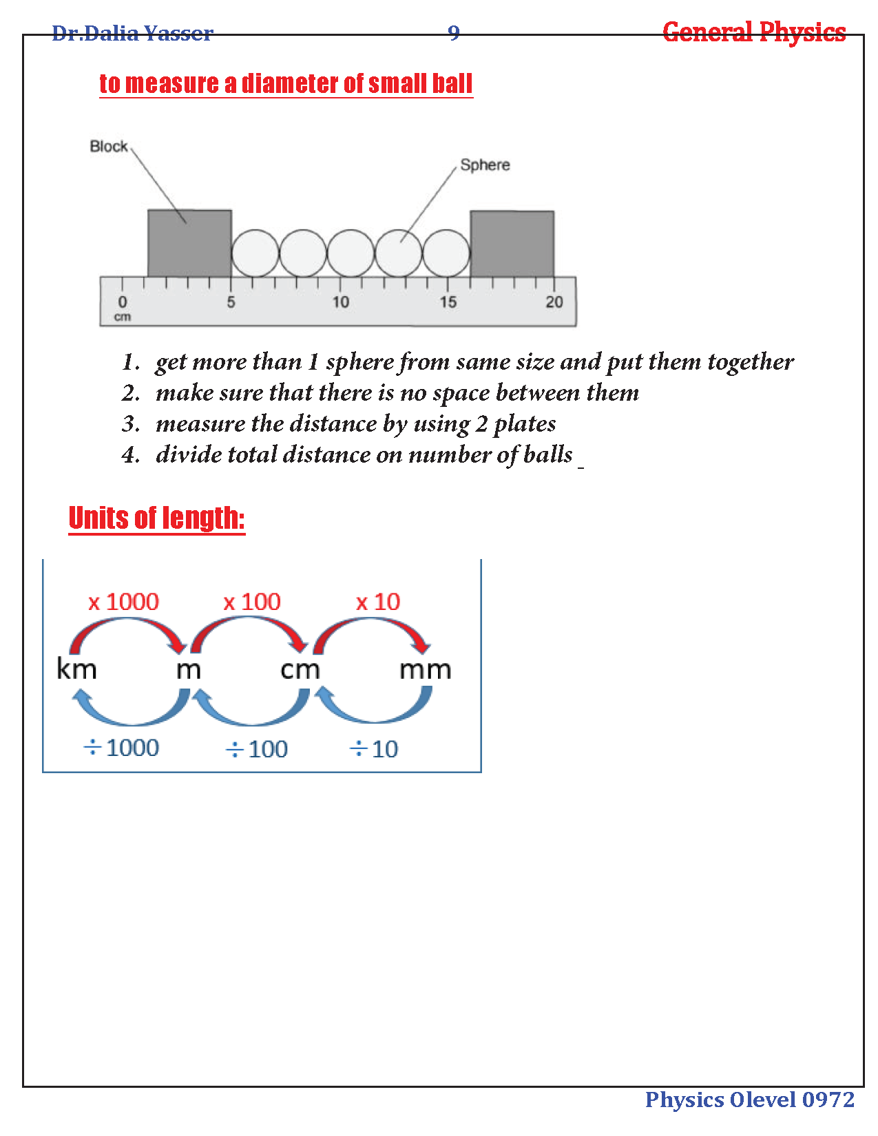 Cambridge O.L Physics (0625/0972) Notes - Dr. Dalia Yasser (2025)