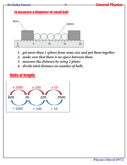 Cambridge O.L Physics (0625/0972) Notes - Dr. Dalia Yasser (2025)