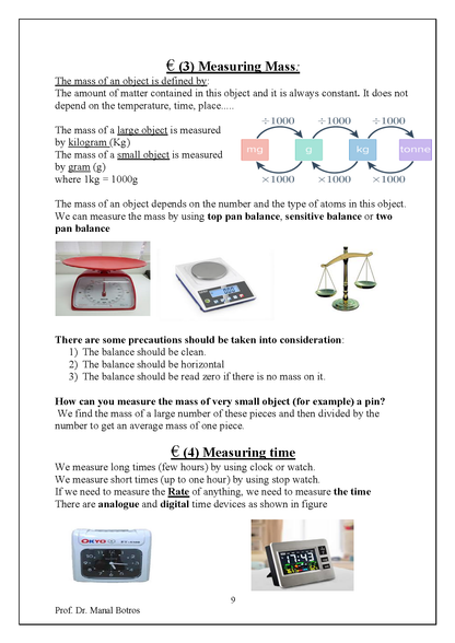 Cambridge O.L Physics (0625/0972) Notes - Dr. Manal Botros ( 2025 )