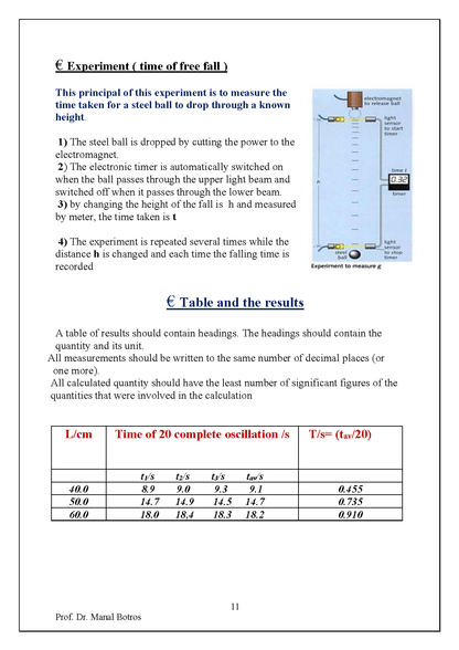 Cambridge O.L Physics (0625/0972) Notes - Dr. Manal Botros ( 2025 )