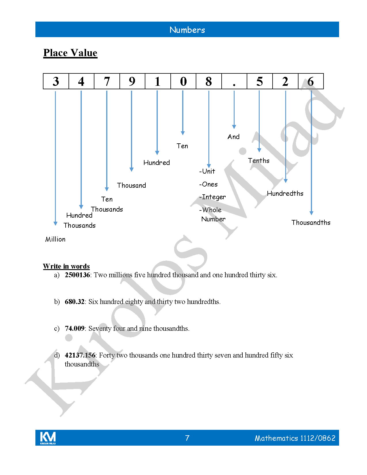 Cambridge Checkpoint 2  Maths Year 8 (1112-0862) Notes - Kirolos milad ( 2026 )