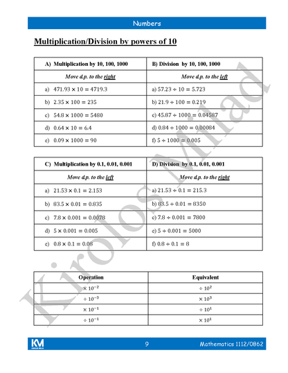 Cambridge Checkpoint 2  Maths Year 8 (1112-0862) Notes - Kirolos milad ( 2026 )