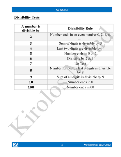 Cambridge Checkpoint 2  Maths Year 8 (1112-0862) Notes - Kirolos milad ( 2026 )