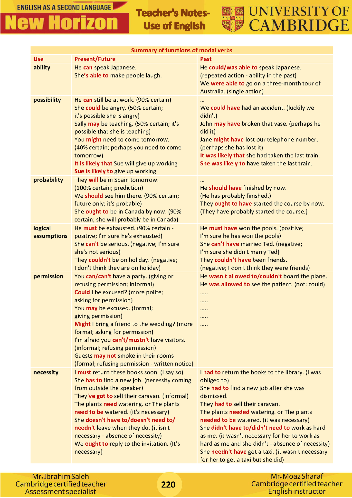 New Horizon Cambridge Primary (Y8) English as a Second Language (0876) Package (Notes-Classified-Past Papers)