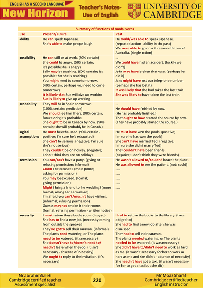 New Horizon Cambridge Primary (Y8) English as a Second Language (0876) Package (Notes-Classified-Past Papers)