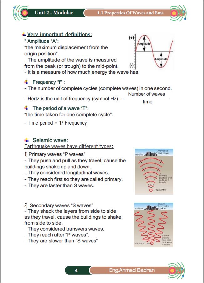 Edexcel O.L Physics Modular Notes Unit 2 Dr. Ahmed Badran