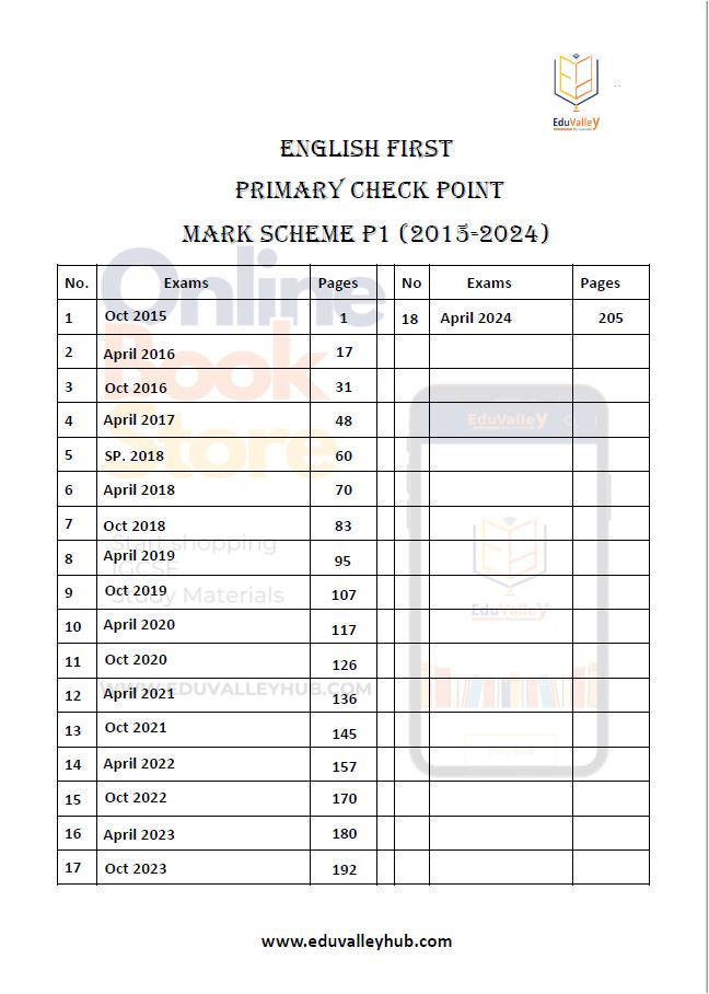 Cambridge Primary (Y6) English (0844/0058) Mark Scheme P 1&2  From 2015-2024