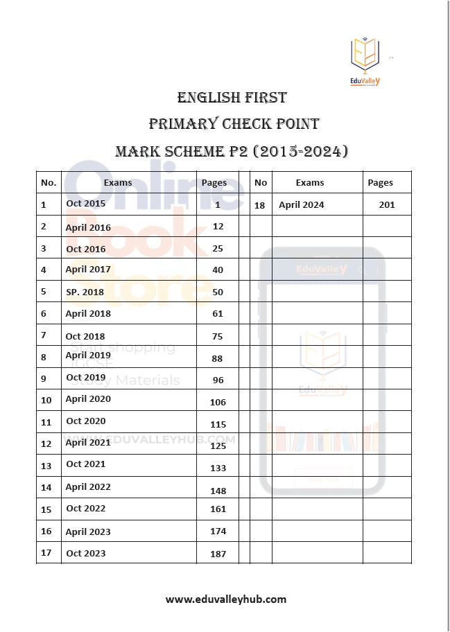 Cambridge Primary (Y6) English (0844/0058) Mark Scheme P 1&2  From 2015-2024