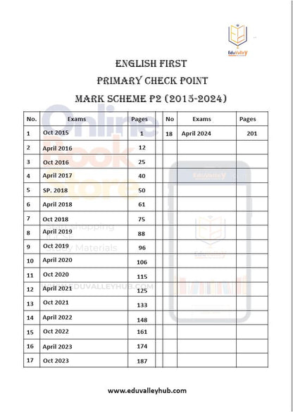 Cambridge Primary (Y6) English (0844/0058) Mark Scheme P 1&2  From 2015-2024