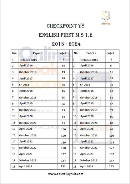Cambridge Checkpoint 2 Year 8 English (0861) M.S P1&2 From 2015-2024