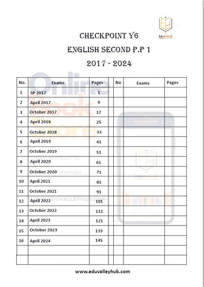 Cambridge Primary (Y6) English as a Second Language (0057) P.P WITH QR MARK SCHEME  P 1,2&3 From 2017-2024